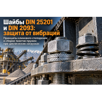 Клиновые стопорные шайбы (DIN 25201) и тарельчатые шайбы DIN 2093: выбор, расчет затяжки и монтаж при вибрационных нагрузках
